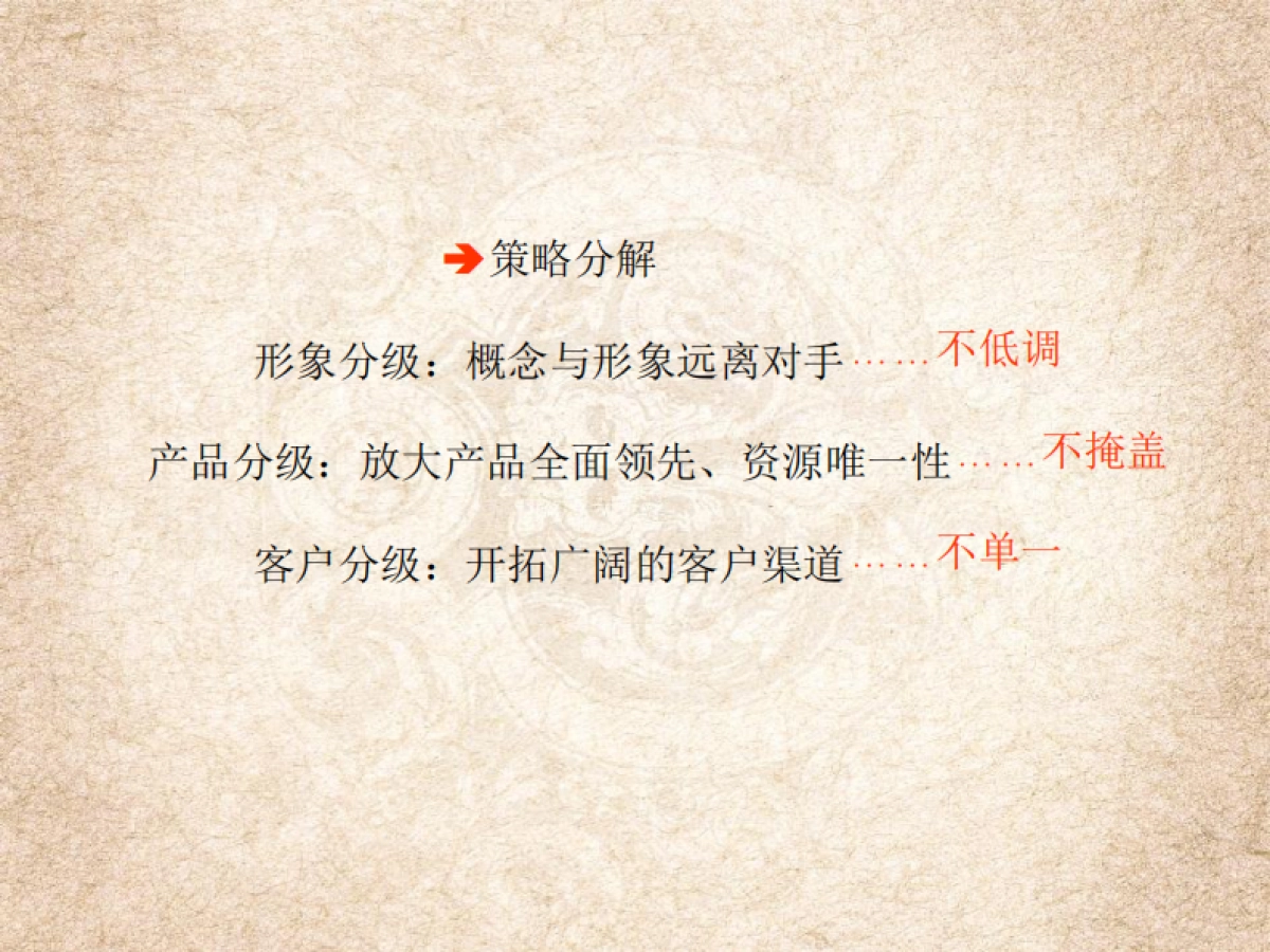 风火广告-香蜜湖号阶段执行策略_第4页