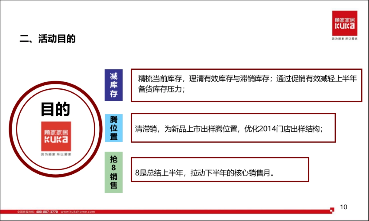 顾家家居7-8月全国终端营销活动促销执行全案最终_第10页