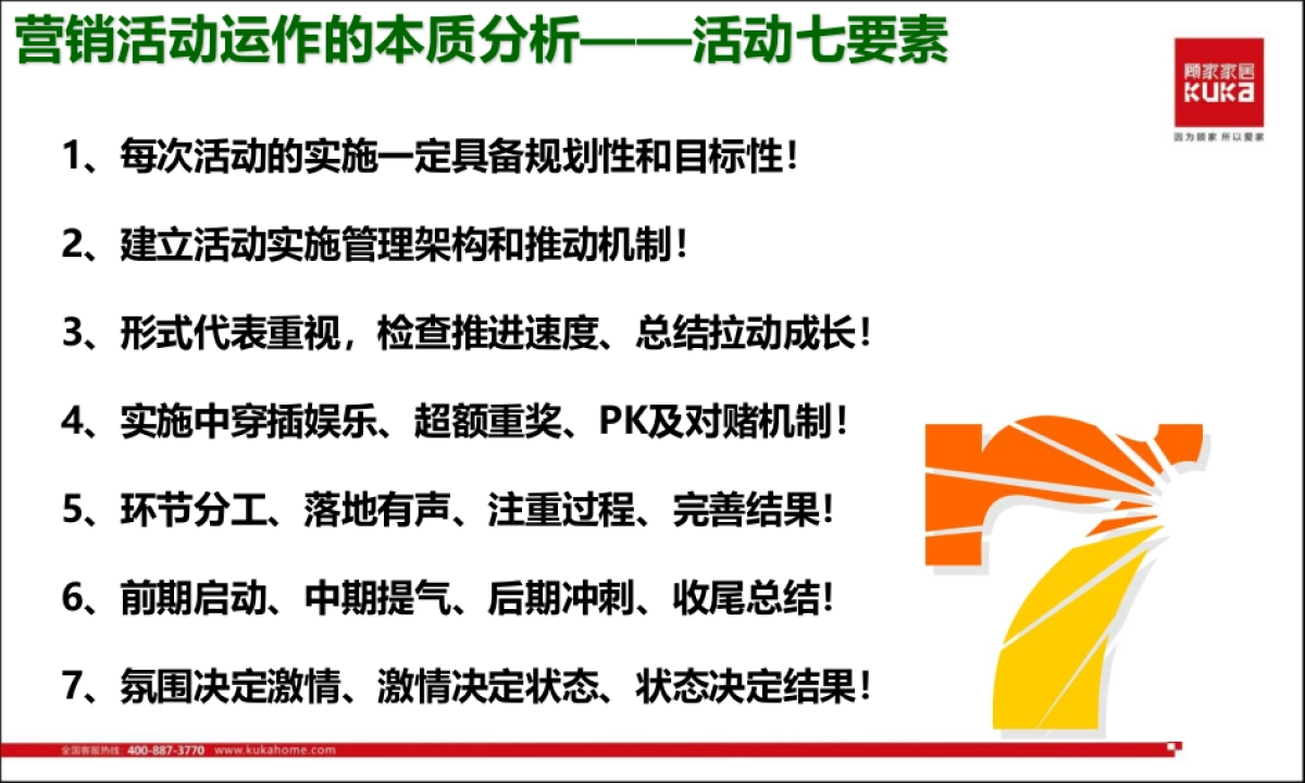 顾家家居7-8月全国终端营销活动促销执行全案最终_第4页