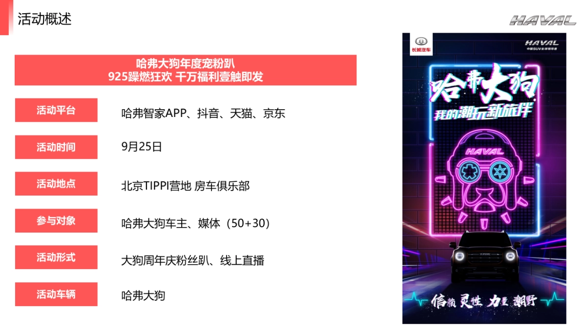 哈弗大狗925年度宠粉趴活动执行方案-_第4页