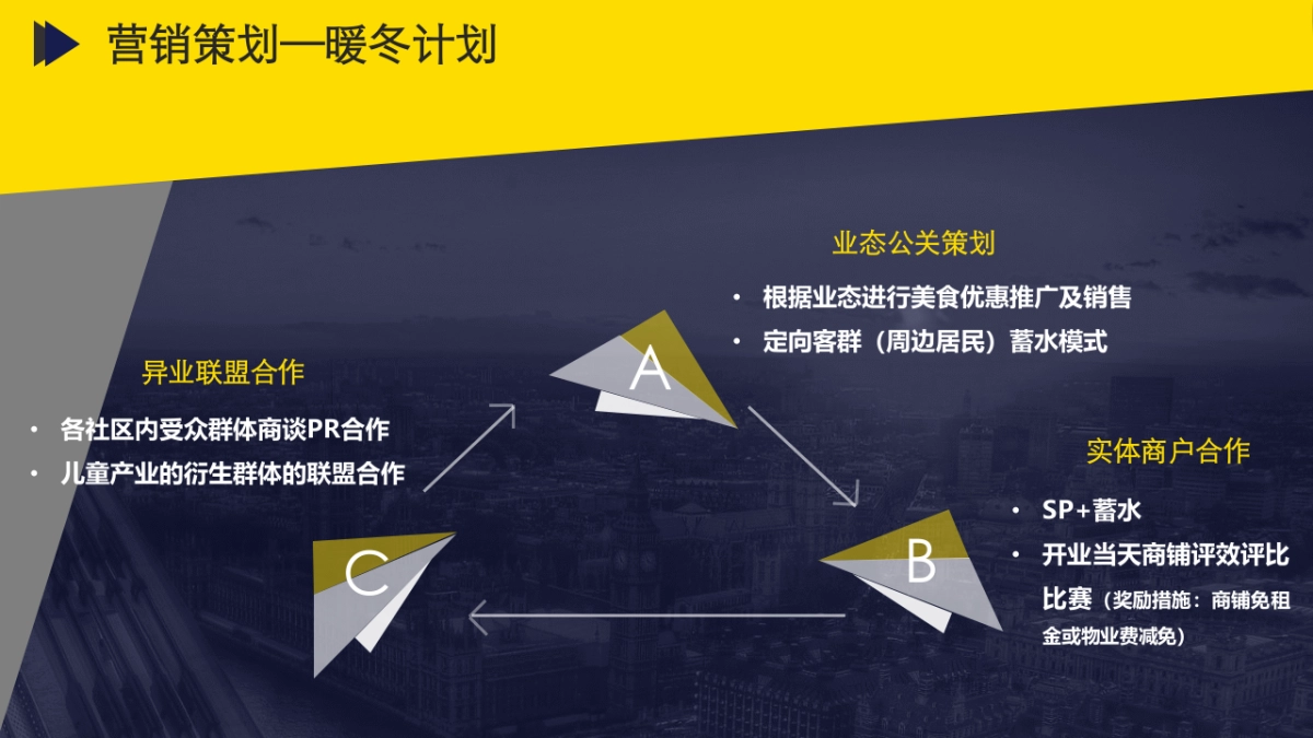 海亮香榭时光生活广场落地执行方案_第5页