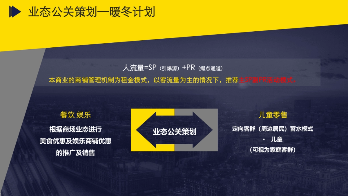 海亮香榭时光生活广场落地执行方案_第6页