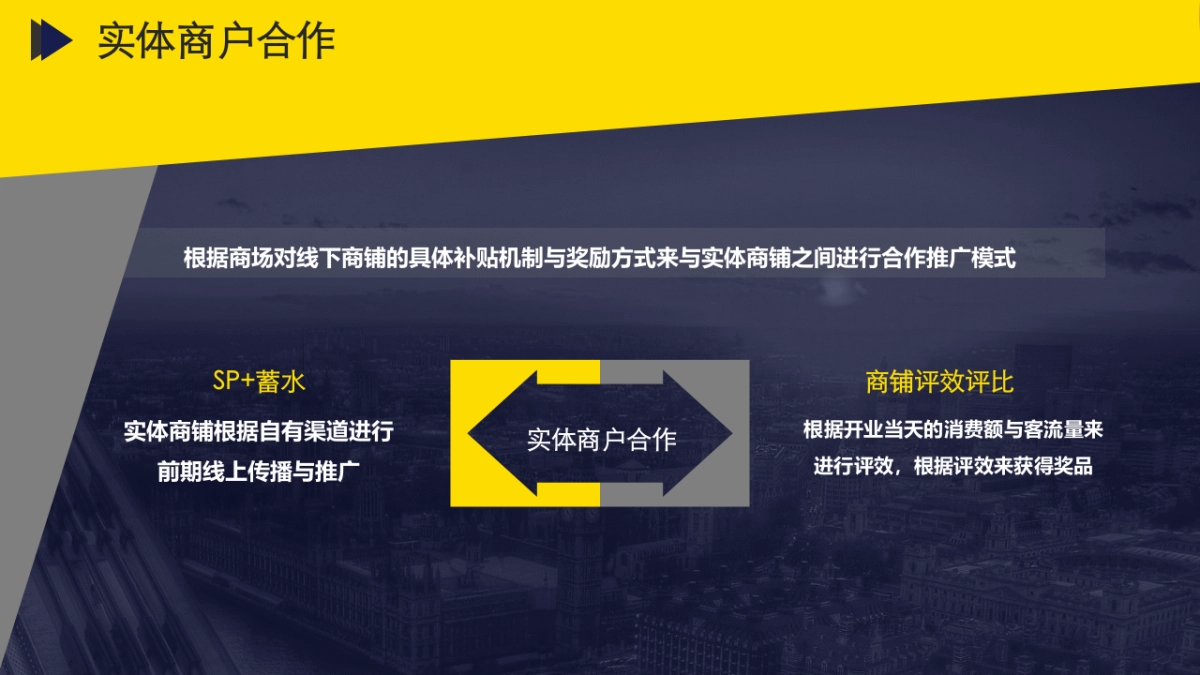 海亮香榭时光生活广场落地执行方案_第7页