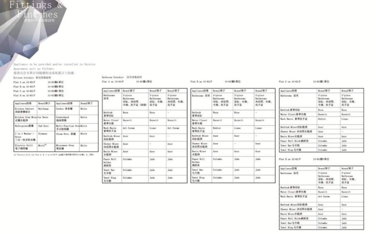 红鹤沟通-保利天悦开盘执行方案_第8页