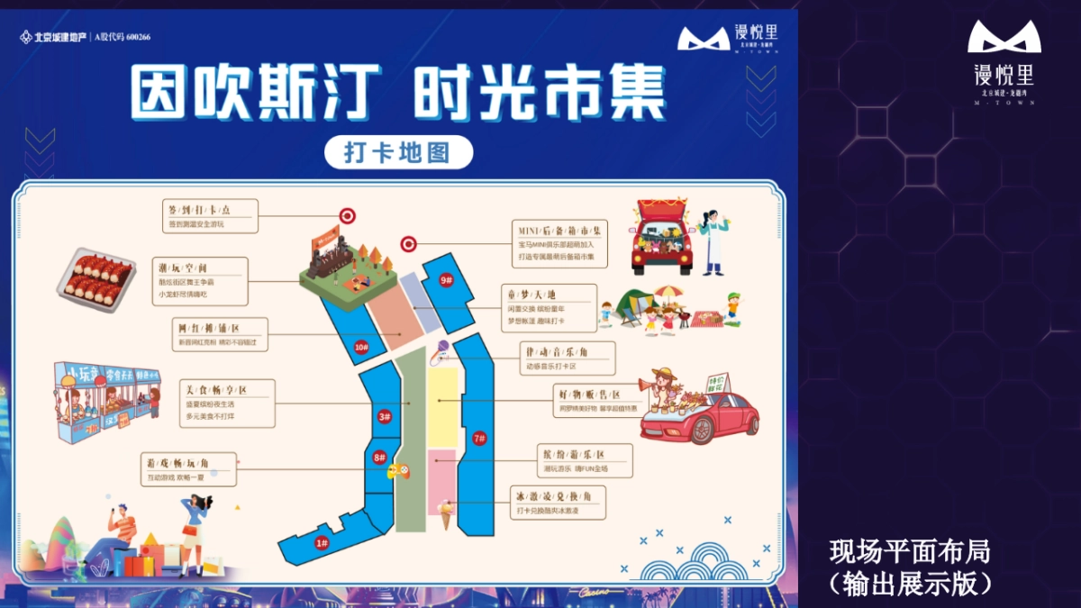 后备箱市集-夜经济推动方案执行案执行版pptx -_第5页