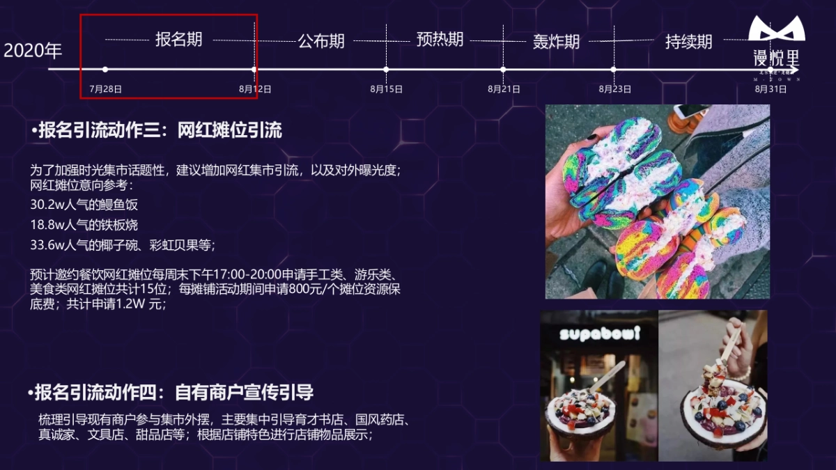 后备箱市集-夜经济推动方案执行案执行版pptx -_第7页