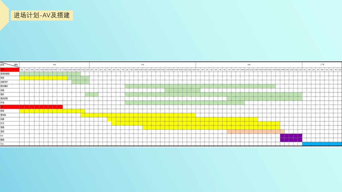 华为nova Venice手机新品发布会执行方案_第5页