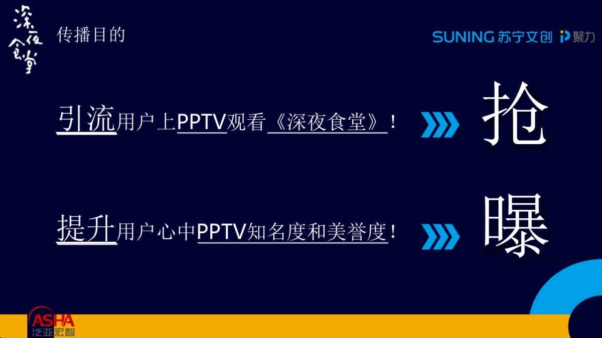黄磊 《深夜食堂》开播引流传播执行方案_第4页