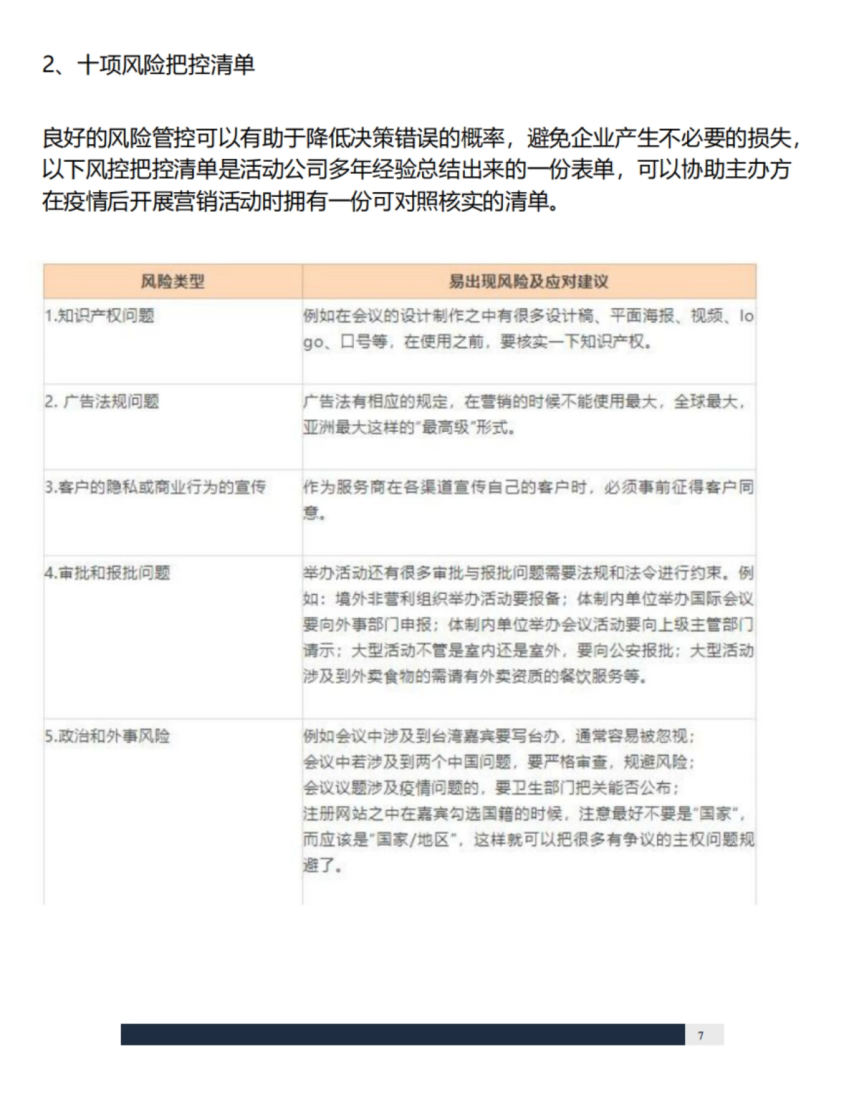 活动执行手册  应急篇 _第7页