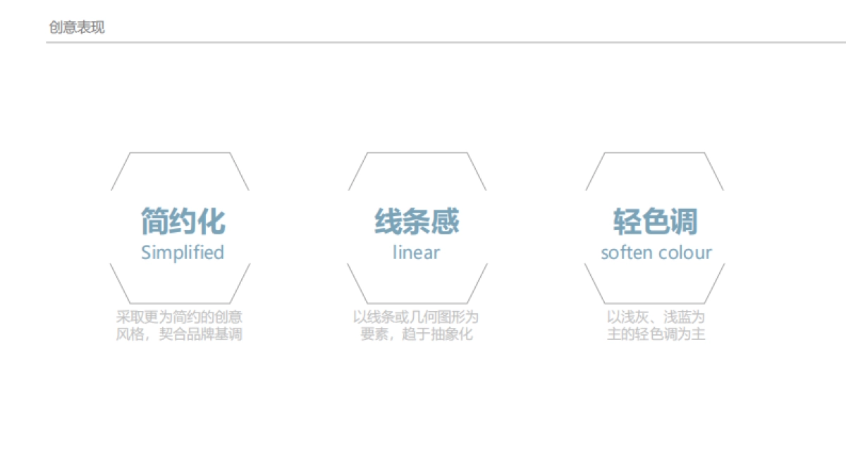 几何A区域上市活动执行方案_第8页