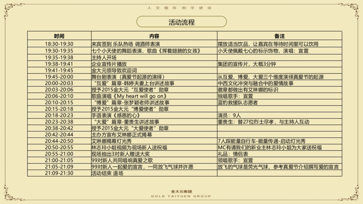 金大元9.9全球真爱节活动执行提报_第9页