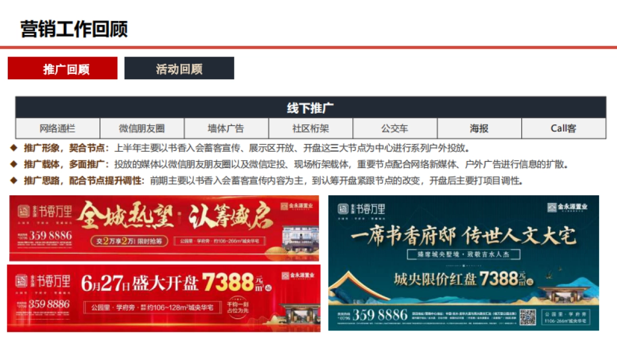 金永源 · 书香万里-月份营销推广铺排执行方案_第3页