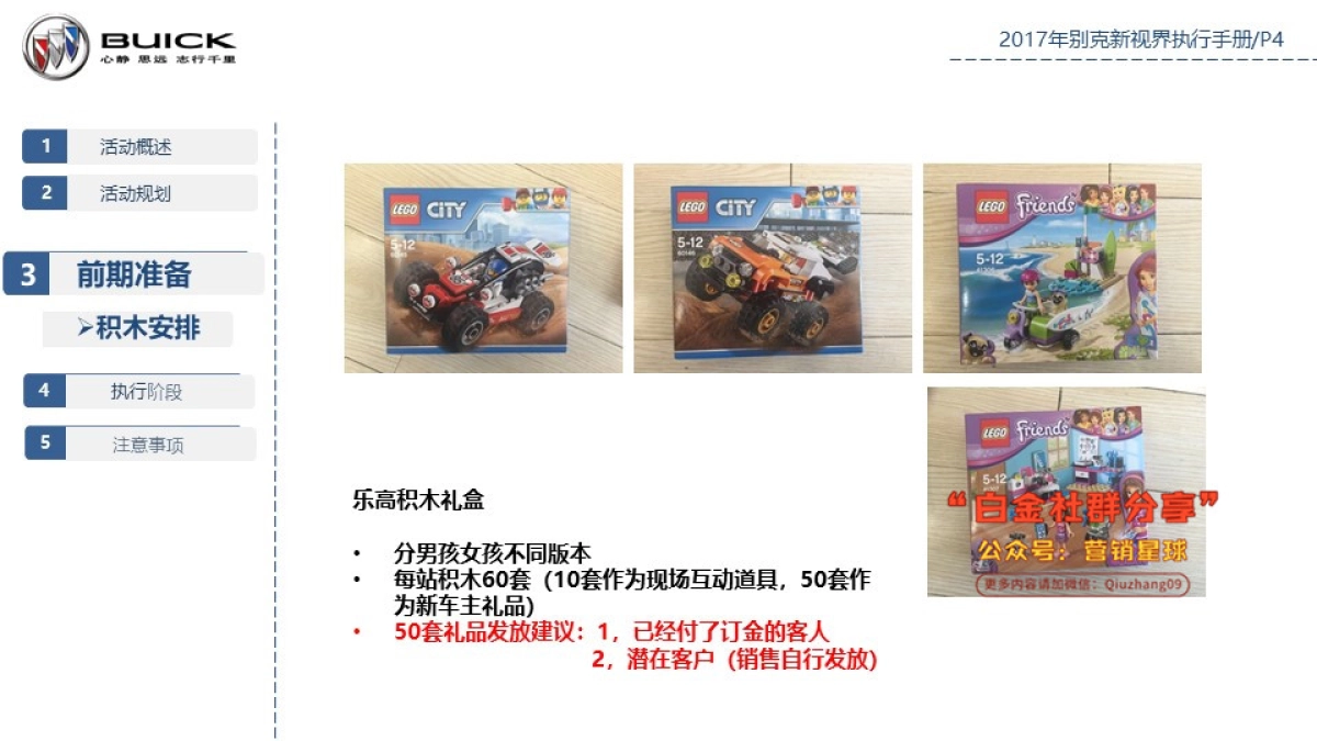 经销商执行手册 _第10页