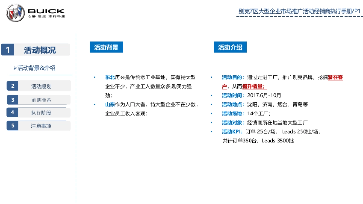 经销商执行手册 _第3页