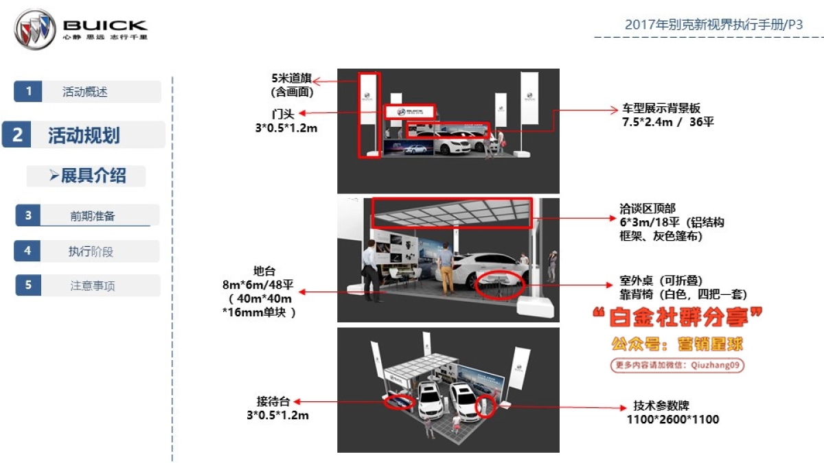 经销商执行手册 _第8页