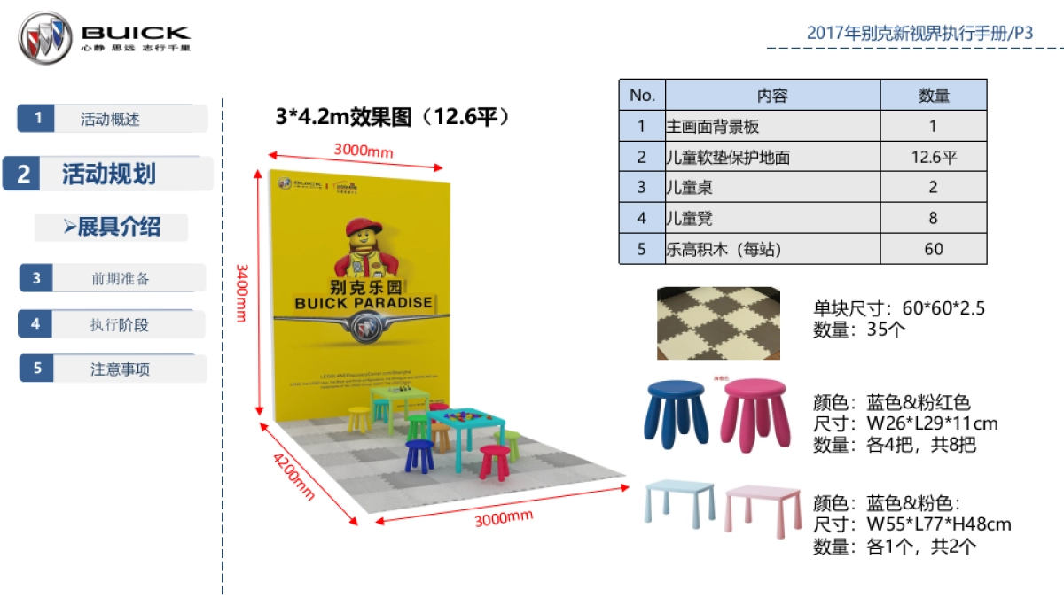 经销商执行手册 _第9页