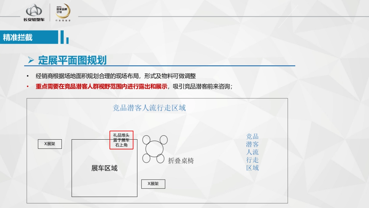 精准拦截执行手册 _第2页
