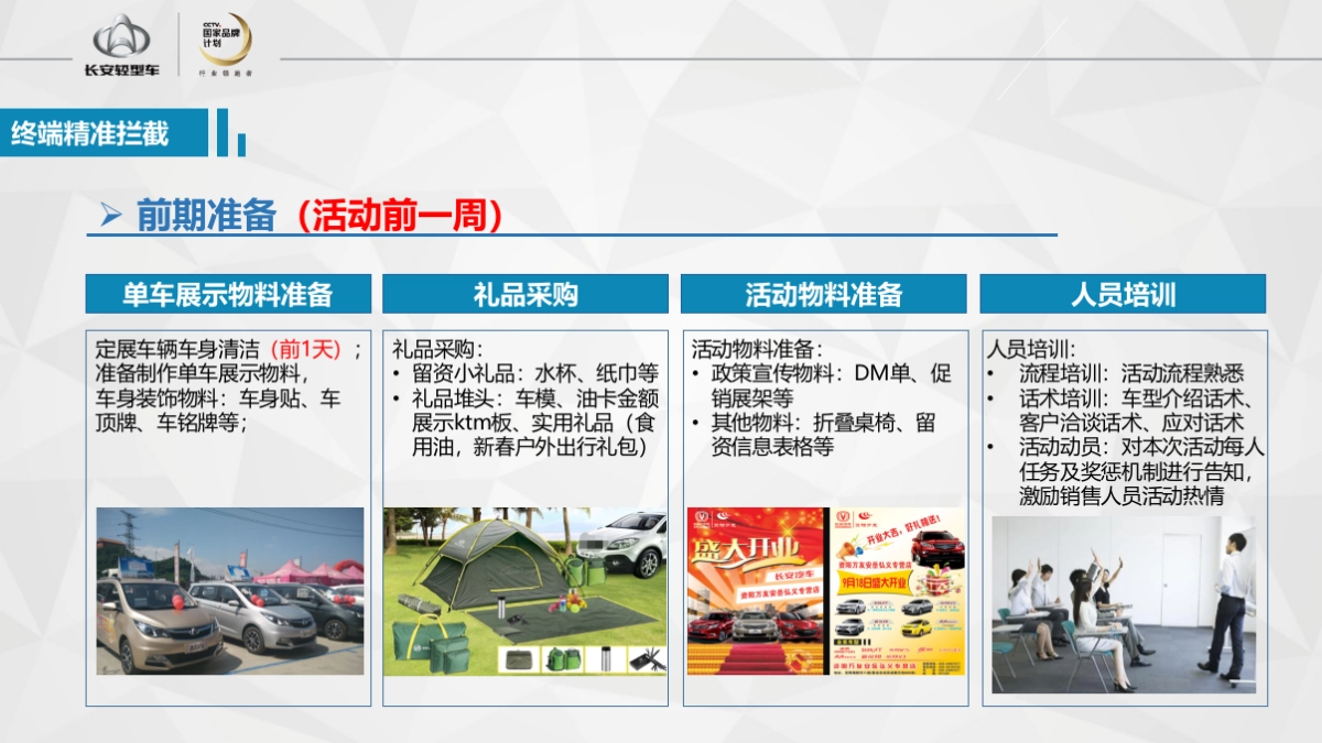 精准拦截执行手册 _第3页