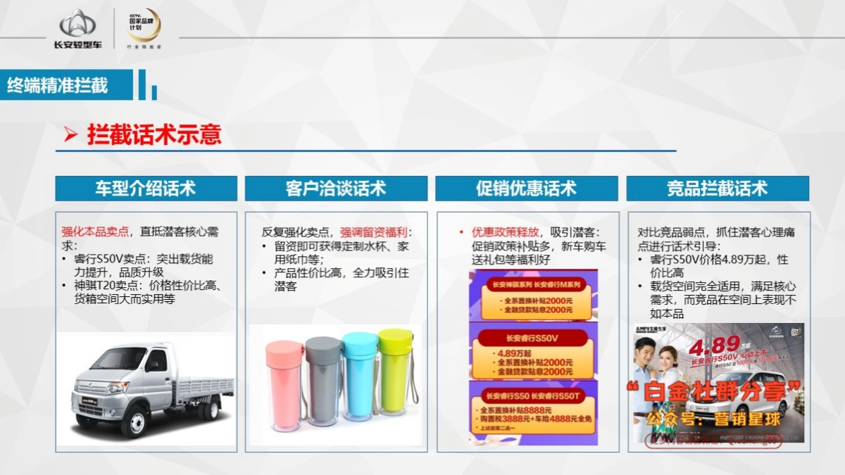 精准拦截执行手册 _第4页