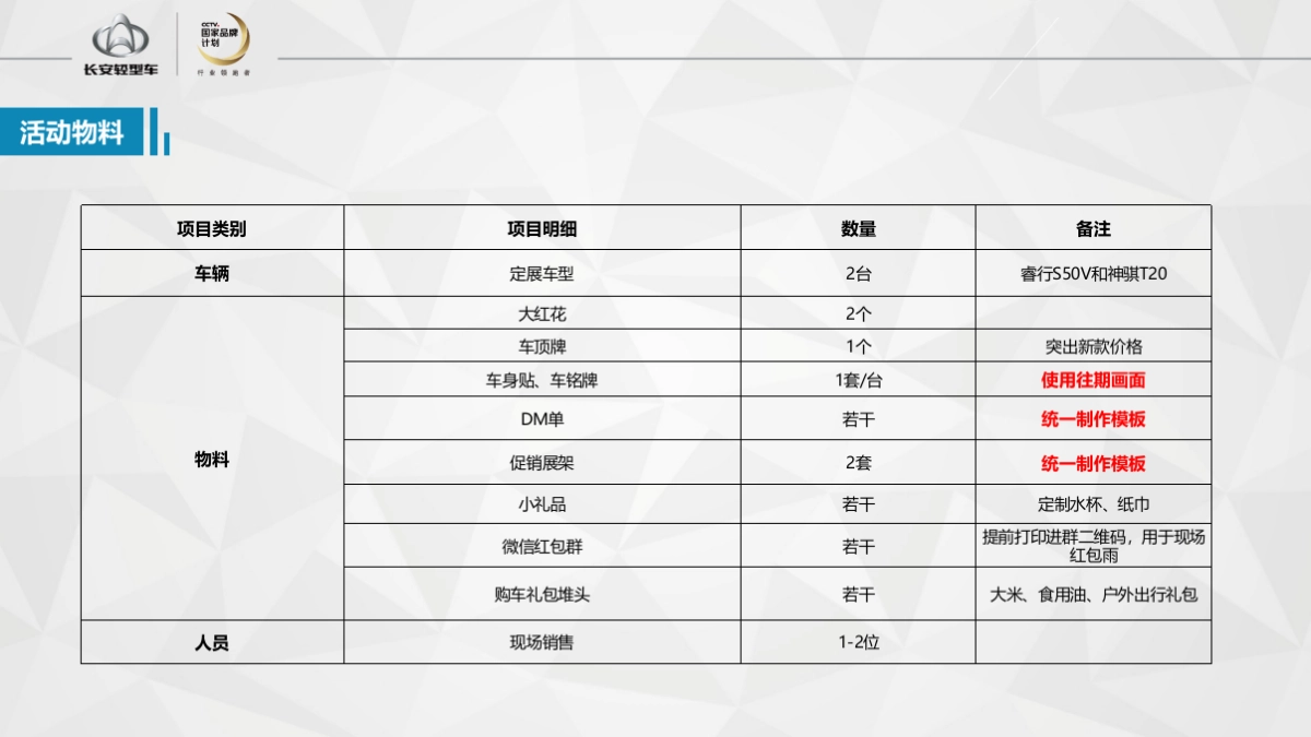 精准拦截执行手册 _第6页