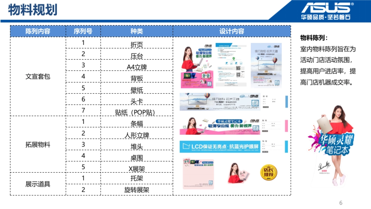 开学季终端促销执行手册 _第6页