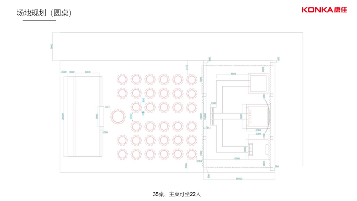 康佳arm系列新品发布会执行案 _第10页