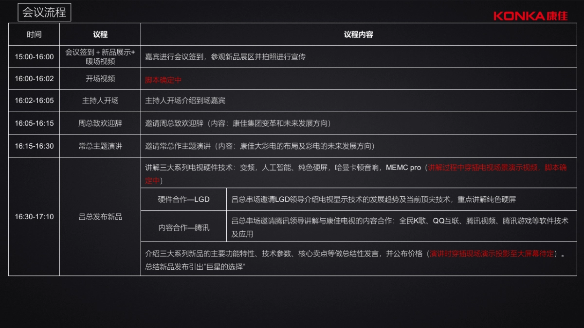 康佳arm系列新品发布会执行案 _第5页