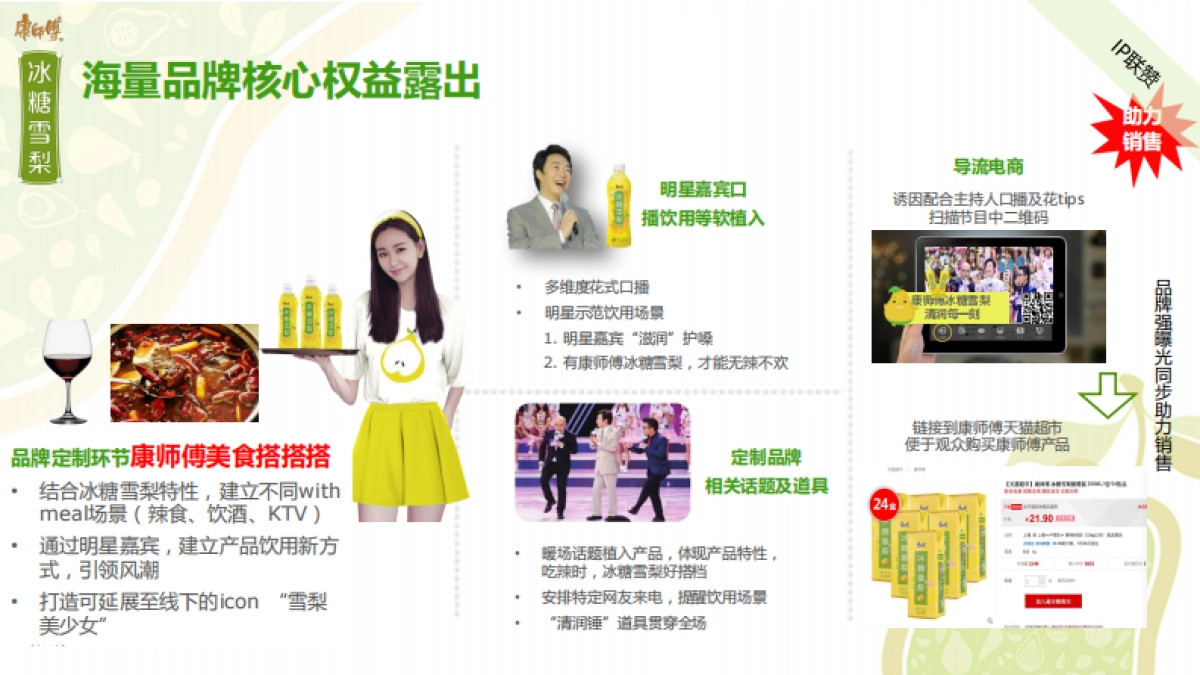 康师傅冰糖雪梨×《小哥喂喂喂》执行方案_第5页