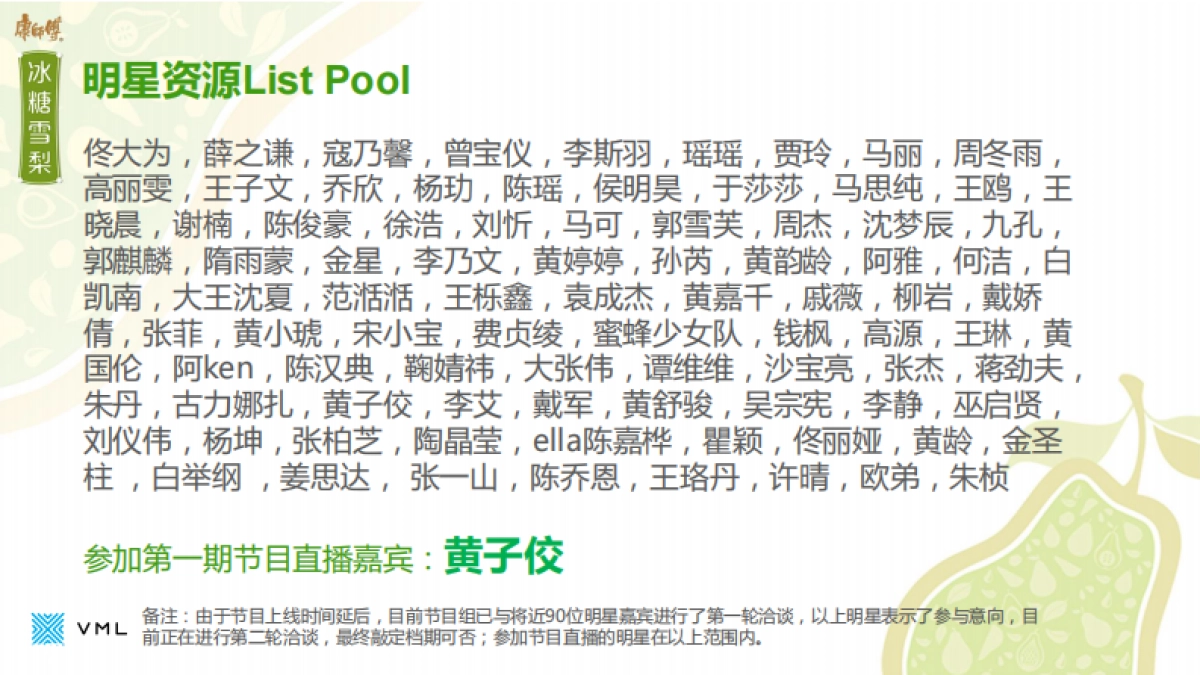 康师傅冰糖雪梨×《小哥喂喂喂》执行方案_第6页