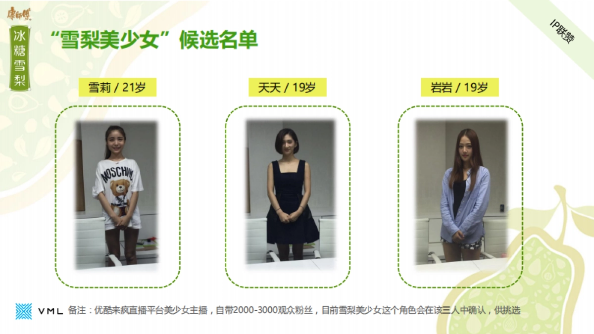 康师傅冰糖雪梨×《小哥喂喂喂》执行方案_第7页