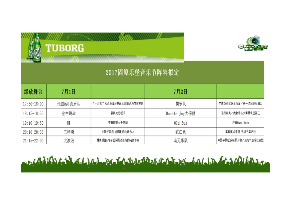 乐堡啤酒音乐节执行方案（城市和校园巡展演出）_第7页