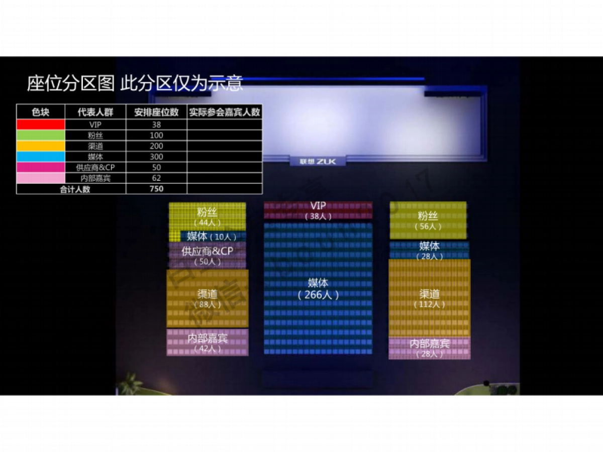 联想ZUKZ2系列新品发布会执行方案-142P _第10页