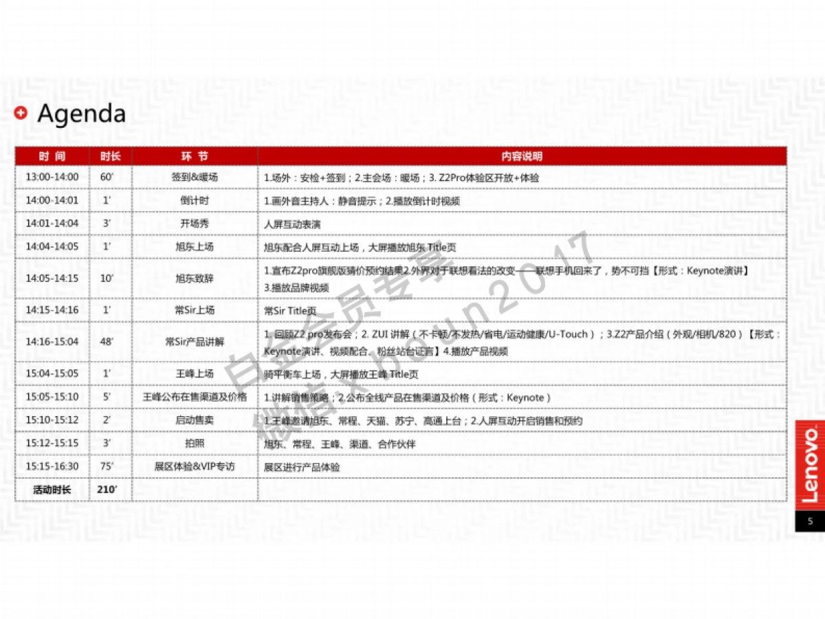 联想ZUKZ2系列新品发布会执行方案-142P _第5页