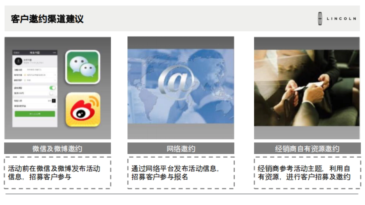 林肯大陆展厅品鉴活动执行手册_第10页