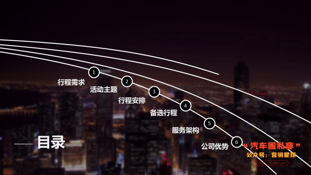 林肯美国之旅执行策划案_第2页