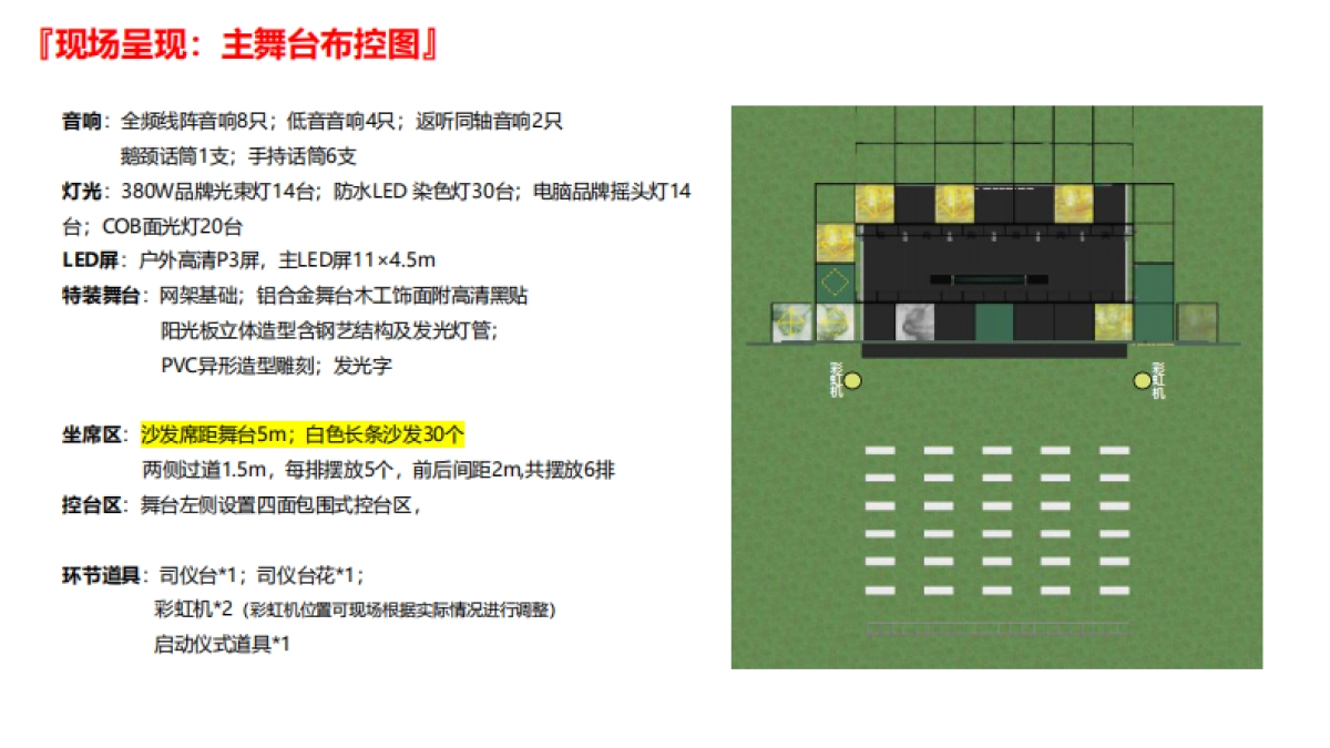 龙湖南昌青山湖天街开业执行全案-87P_第10页