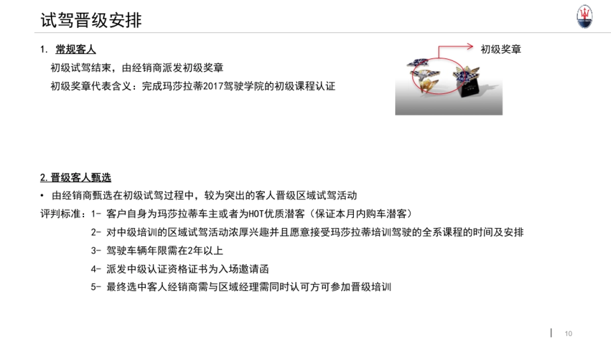 玛莎拉蒂路演执行手册基础版_第10页