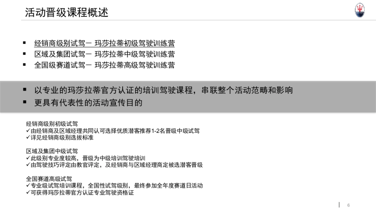 玛莎拉蒂路演执行手册基础版_第6页