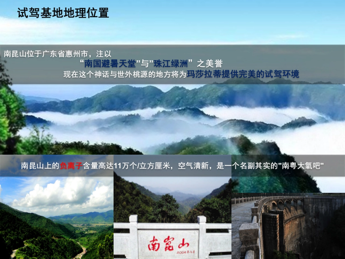 玛莎拉蒂南区SUV及全系车试驾体验活动执行手册_第5页