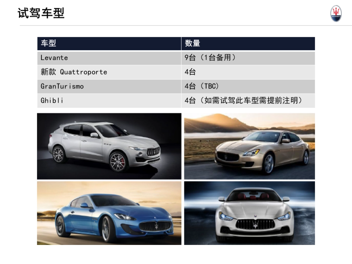 玛莎拉蒂南区SUV及全系车试驾体验活动执行手册_第9页