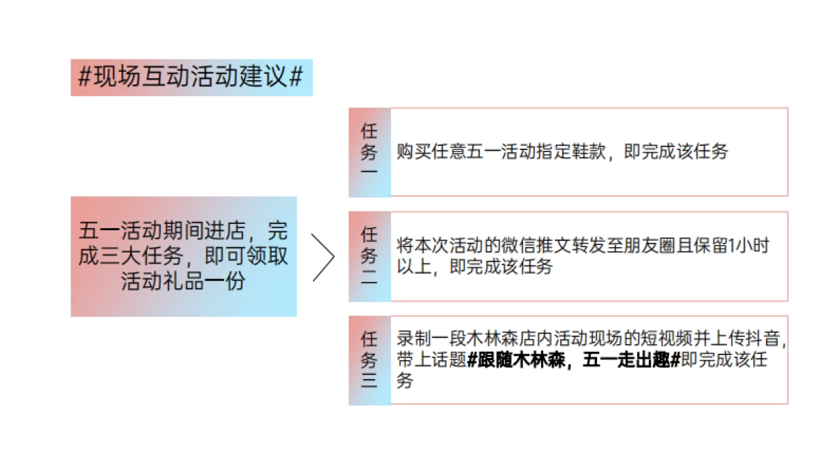 木林森休闲鞋五一促销活动执行方案_第8页
