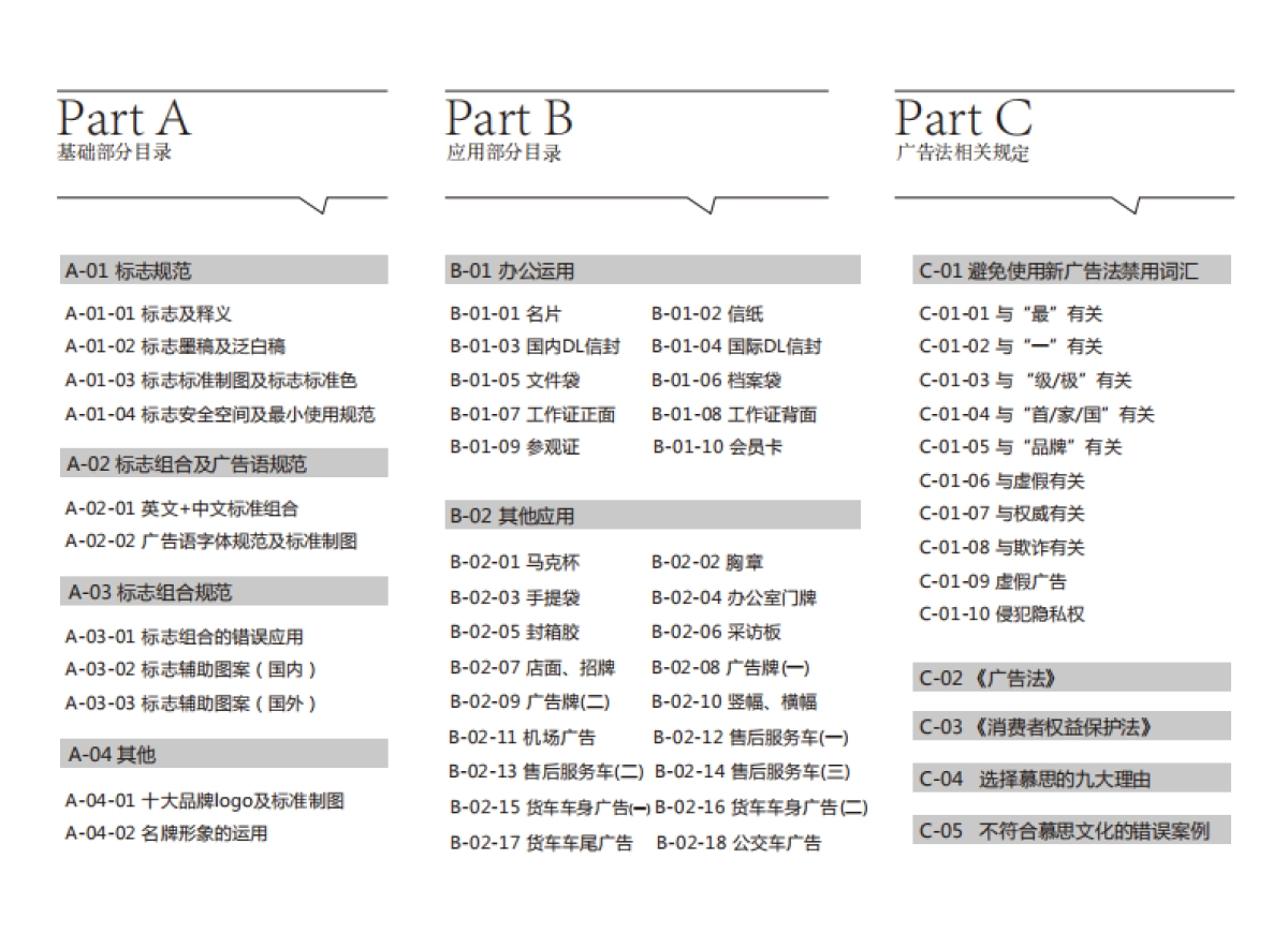 慕思VI执行手册_第3页