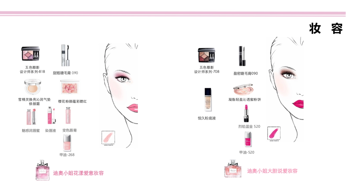 南京德基2018MISS DIOR HPP执行手册 _第5页