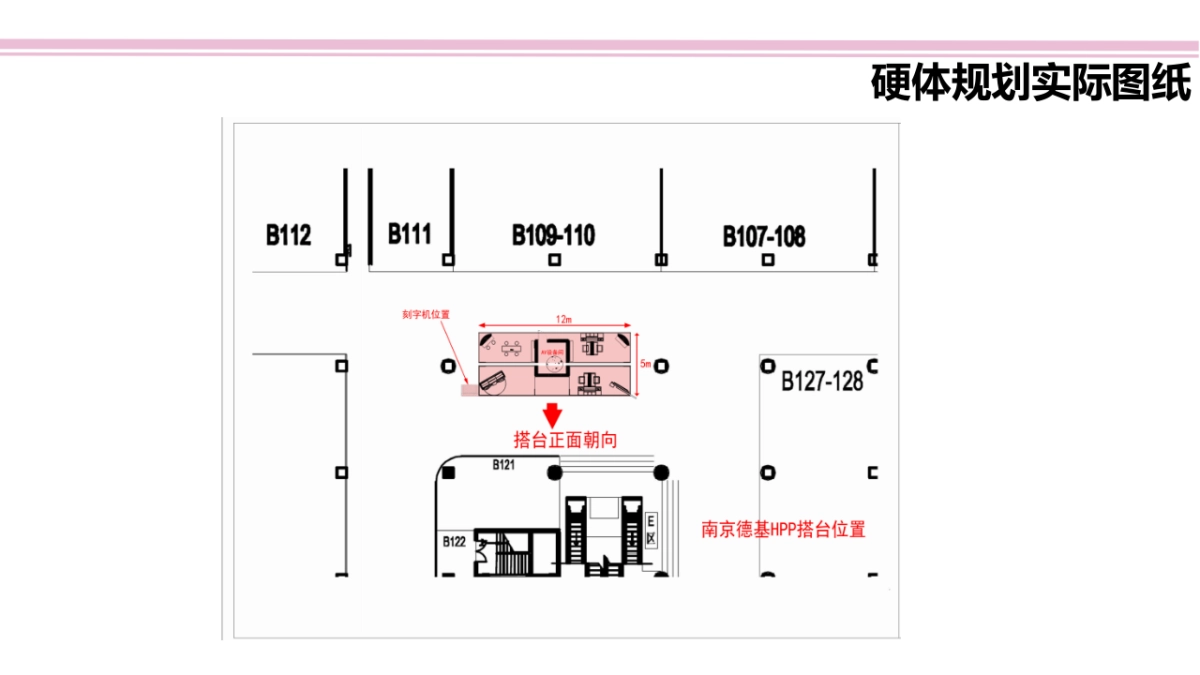 南京德基2018MISS DIOR HPP执行手册 _第8页