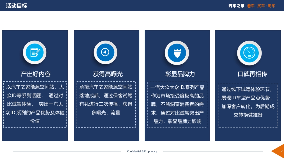 汽车之家能源空间站—一汽大众ID车型道路对比试驾活动执行方案_第2页
