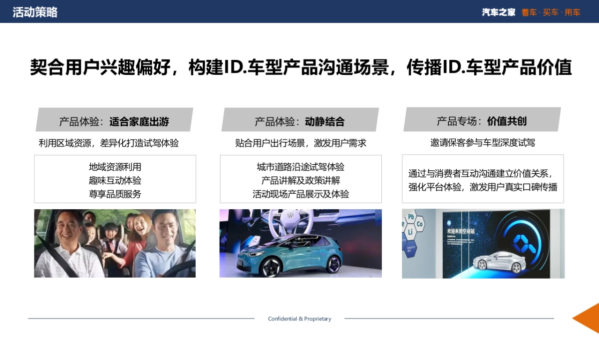 汽车之家能源空间站—一汽大众ID车型道路对比试驾活动执行方案_第3页
