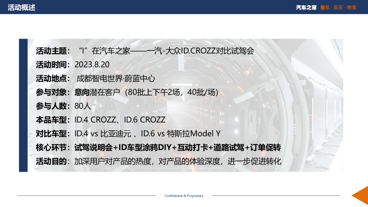 汽车之家能源空间站—一汽大众ID车型道路对比试驾活动执行方案_第4页