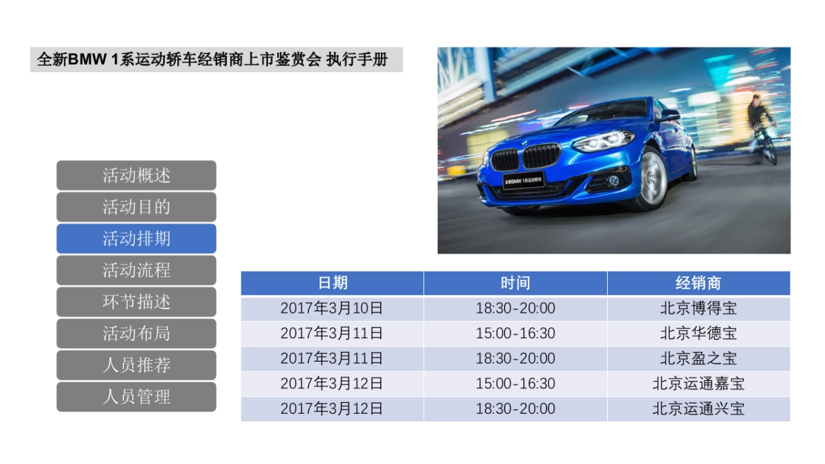 全新BMW 1系静展上市会执行手册_第5页