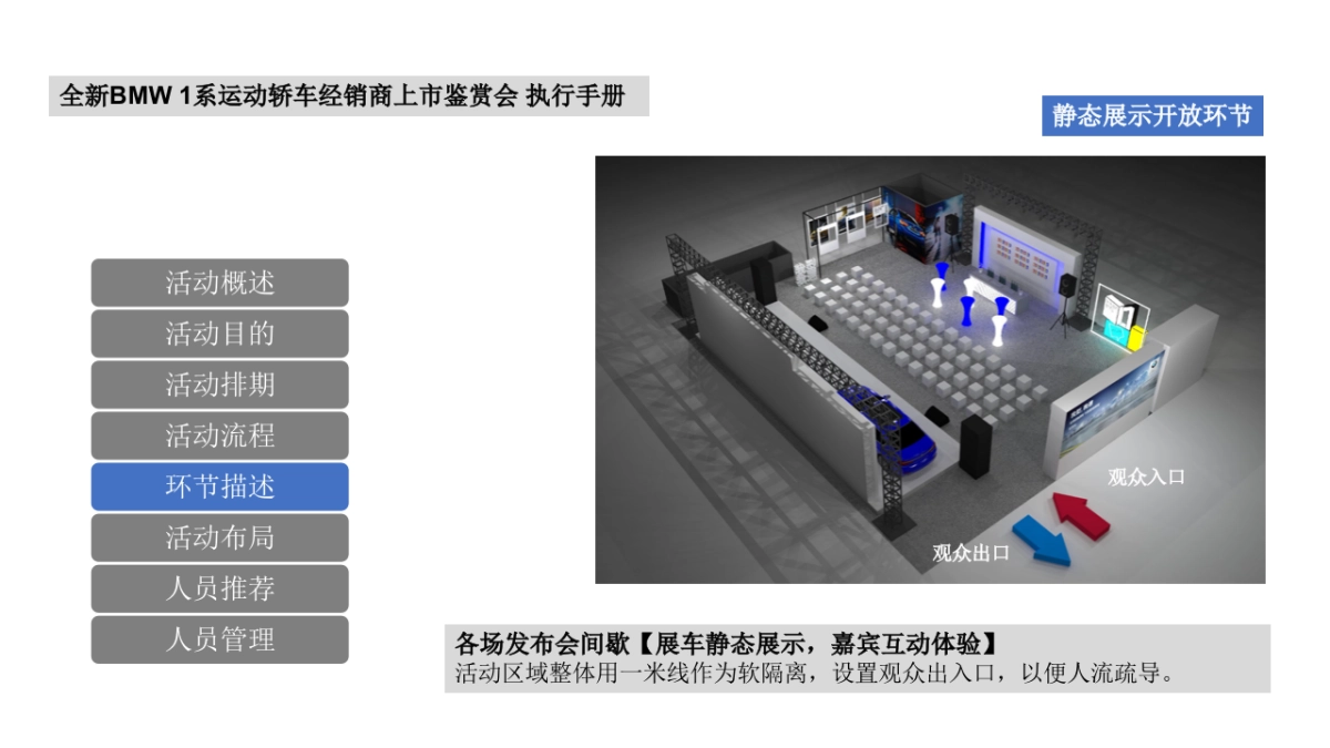 全新BMW 1系运动轿车经销商上市鉴赏会执行手册_第7页