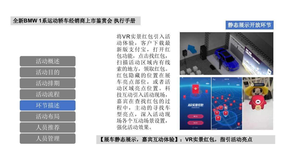 全新BMW 1系运动轿车经销商上市鉴赏会执行手册_第9页
